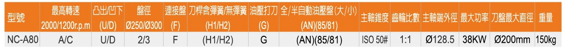 _P(yng)NC-A80ԄӣԄӣD(zhun)90^
