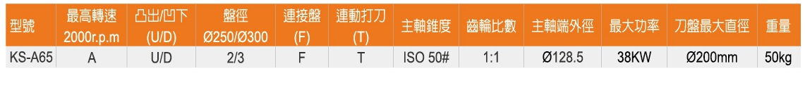 _PKS-A65С^